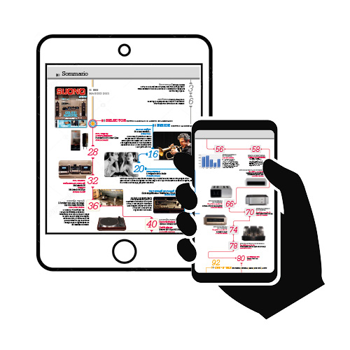 Suono Abbonamenti Digital Edition rivista 12 mesi pdf + archivio