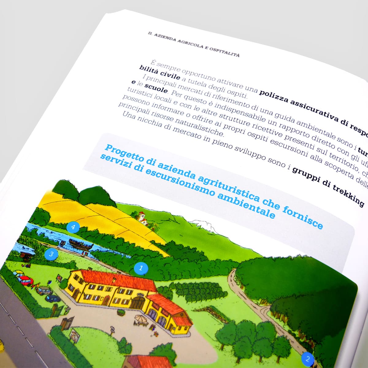 Mad Multifunzionalità Azienda agricola multifunzionale manuale