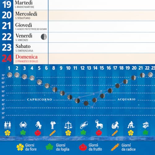 Sprea Lunario 2027 calendario-agenda da parete orto 30x42,5 cm