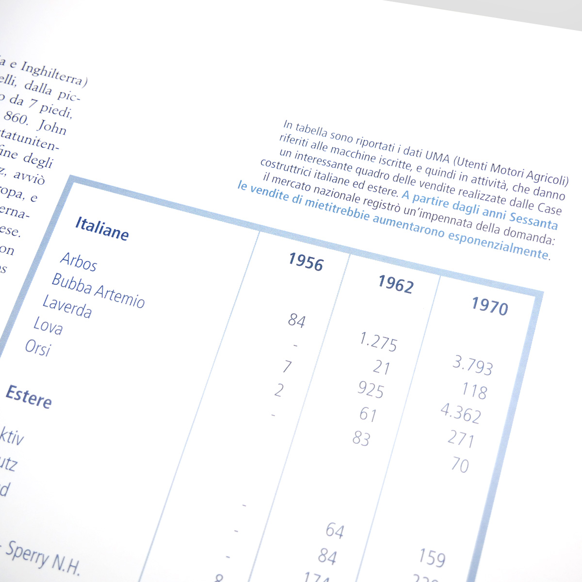 Mad Meccanica agraria Dalla mano alla macchina libro storia