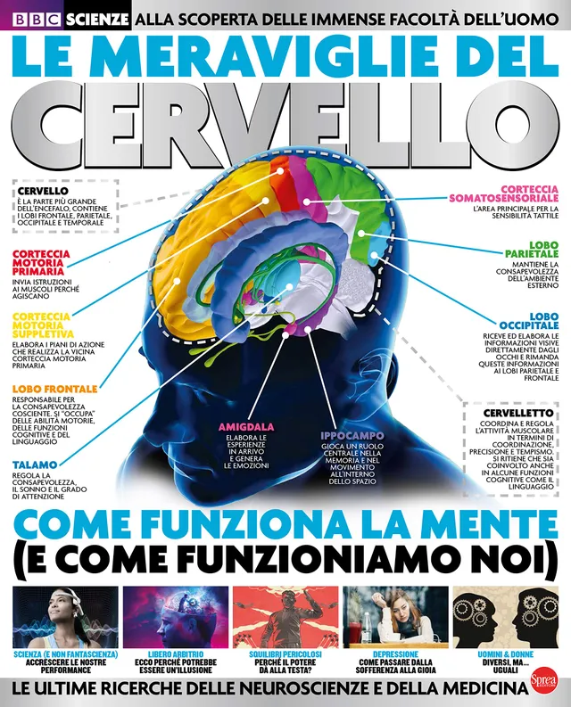 Sprea Le meraviglie del Cervello rivista numero singolo