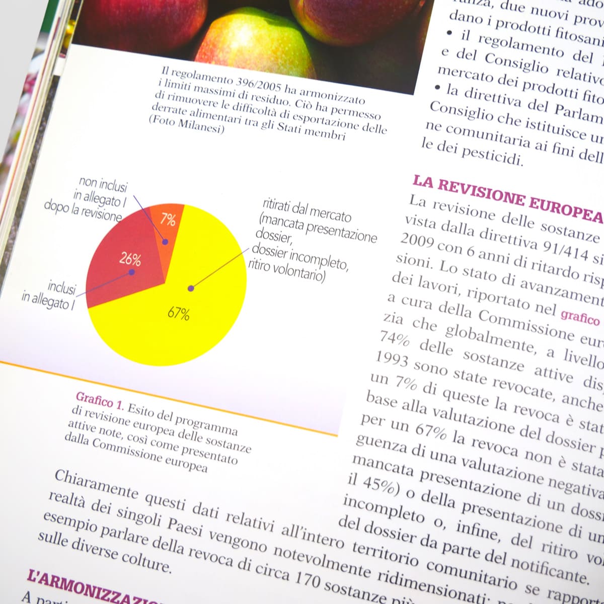 Mad Difesa Cydia manuale fitosanitario numero singolo