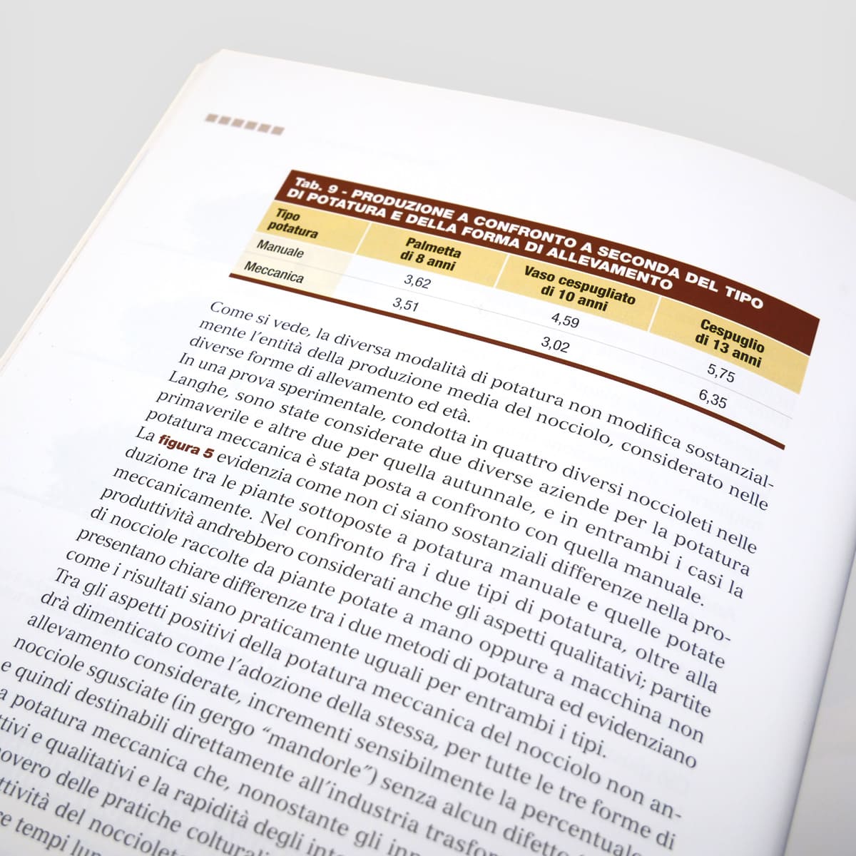 Mad Frutticoltura Coltivare il nocciolo libro corileto da reddito