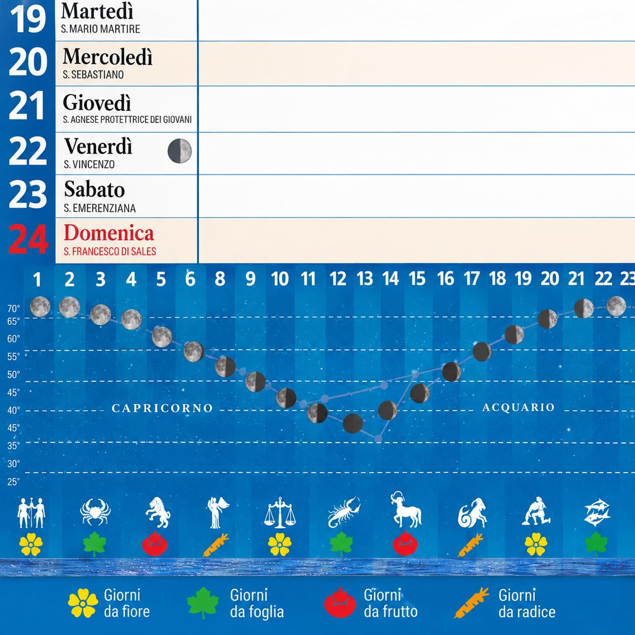 Sprea Lunario 2027 calendario-agenda da parete orto 30x42,5 cm